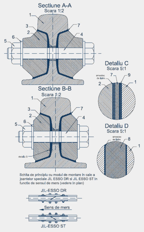 special-ibj-insulated-joint-cwr-high-speed