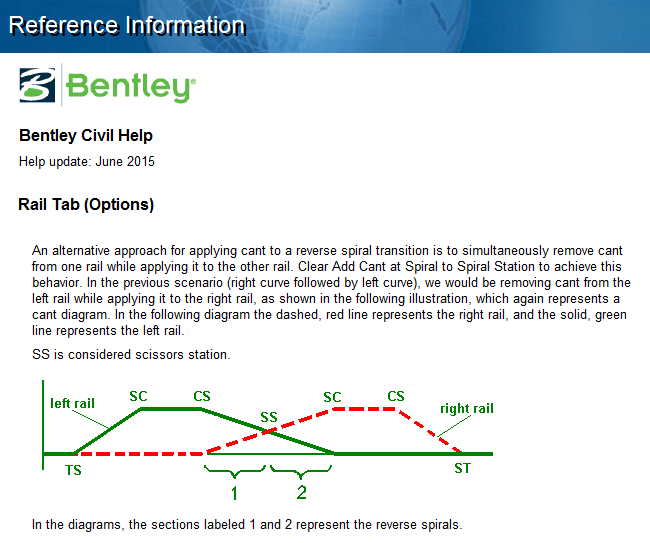 11-Bentley-RailTrack-PowerRail-OpenRail-OpenRoad-help-add-cant-at-Spiral-to-Spiral-reverse-adjust-over-both-Transitions-lift-reverse-point-clothoid-track-pway-design-scrissors-station