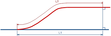 chainage-creep-alignment-design-siding-lines-sc-turnout-gradient-elevation-difference-railway-design-permanent-way-adjacent-line-track