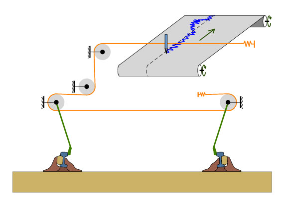 mauzin-track-measurement-car-quality-tqi-hallade-survey-gauge-variation-twist-defect-maintenance-permanent-way-railroad-railway-sd-tqsd-vagon-de-masurat-calea