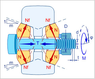 joint-torque-clamping-force-conversion-railway-resistance-temperature-thermal-force-buckling-model-railroad-permanent-way