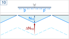 stage10-thermal-expansion-theory-experience-international-british-rail-railtrack-brt-design-maintenace-risk-hazard-management-buckling-mitigation