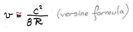 The versine formula used in railway track, originated in Hallade realignment theory.